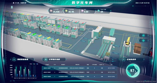 工業 Web4.0 UI 風格 品質卓越的網絡技術服務新紀元